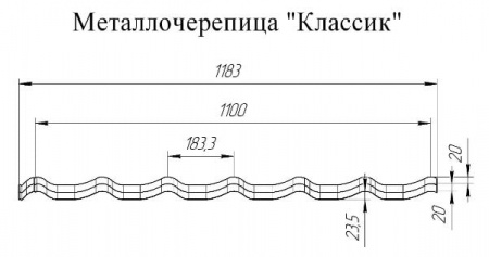Профиль волновой Grand Line Classic Полиэстер 0,45