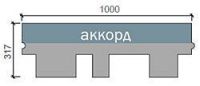 Мягкая кровля (гибкая черепица) Shinglas Финская Аккорд красная